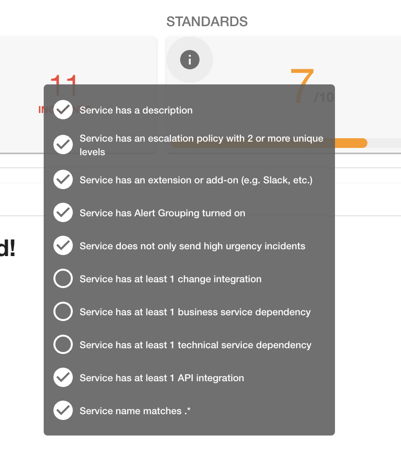 service-standards-list