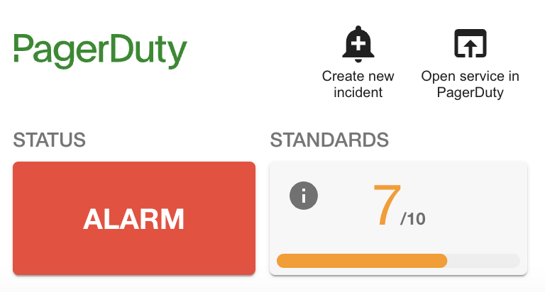 pagerdutysmallcard-component
