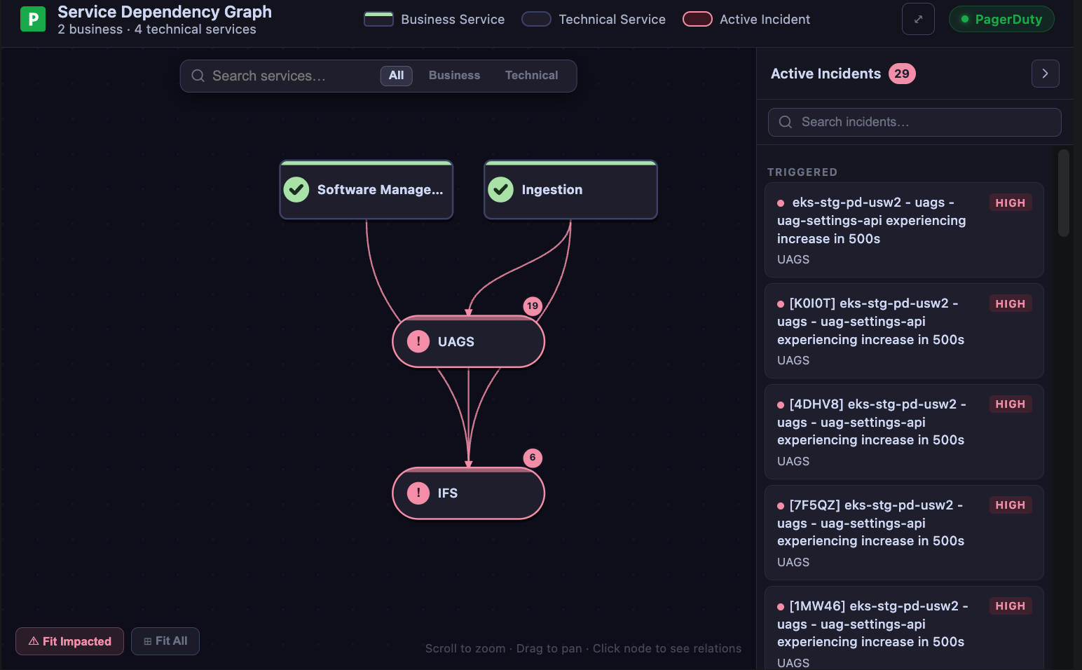 Active incidents sidebar with search